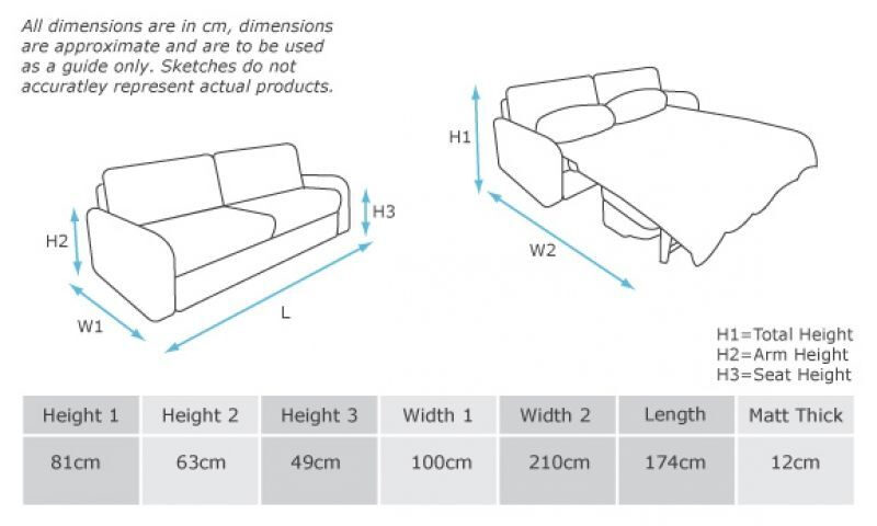 Queen Size Sofa Bed Dimensions – Hanaposy in How to Measure Your Queen Sofa Bed Correctly