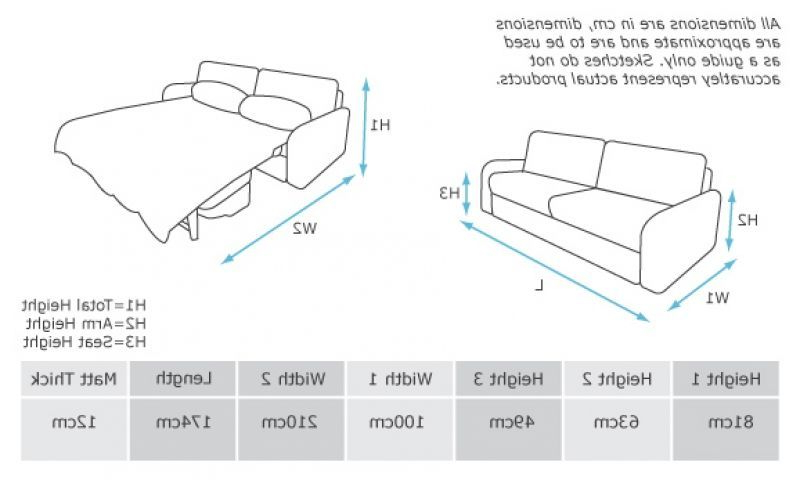 Queen Size Sofa Bed Dimensions – Hanaposy in How to Measure Your Queen Sofa Bed Correctly