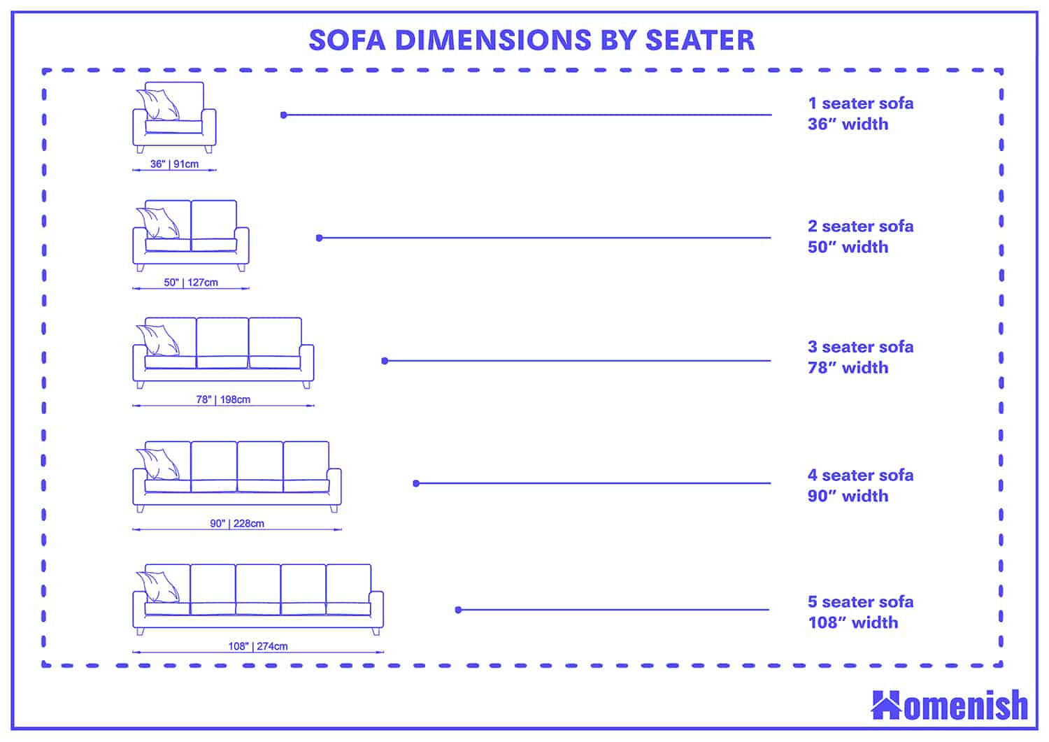 Sofa Dimensions - A Ultimate Guide (With Drawings) - Homenish for Small Sofa Bed Dimensions