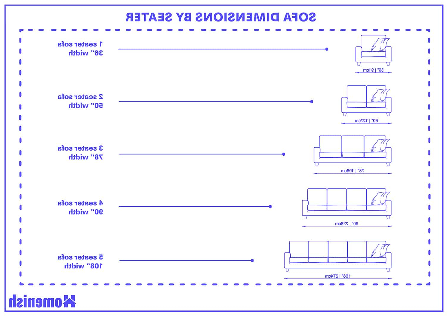 Sofa Dimensions - A Ultimate Guide (With Drawings) - Homenish for Small Sofa Bed Dimensions